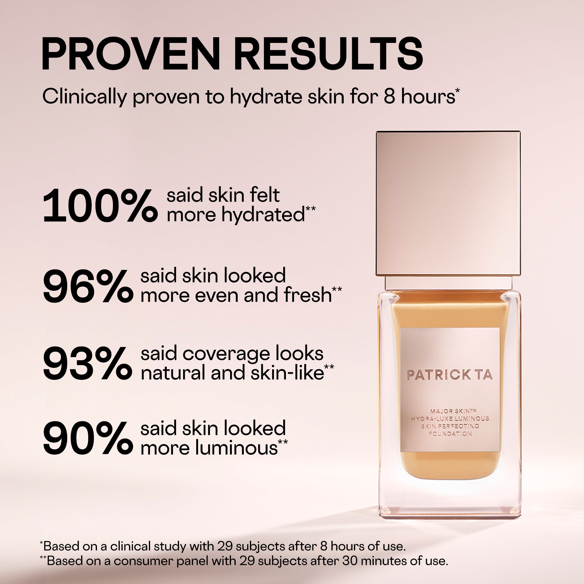 Patrick TA Major Skin Hydra-Luxe Luminous Skin Perfecting Foundation