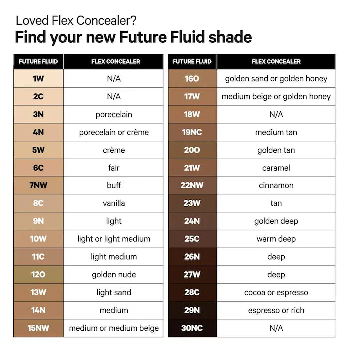 MILK MAKEUP Future Fluid Creamy Longwear Hydrating Concealer with Hyaluronic Acid